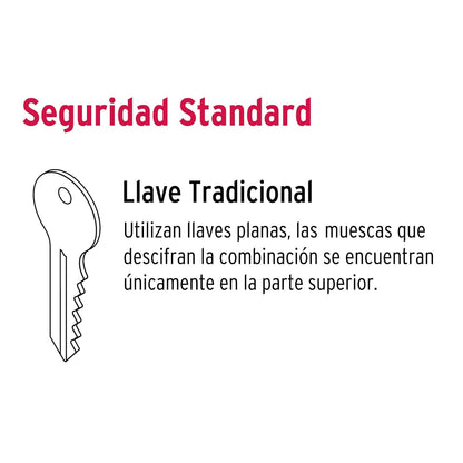 Hermex CB-32, Cerradura doble barra, doble cerrojo