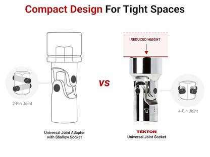 Tekton Enchufe Universal 6 Puntos SHD08110 | 1/4 in, 10 mm