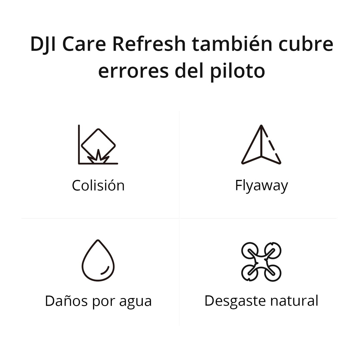 dji Card Care Refresh 2-Year Plan (dji Mini 5 Pro) MX