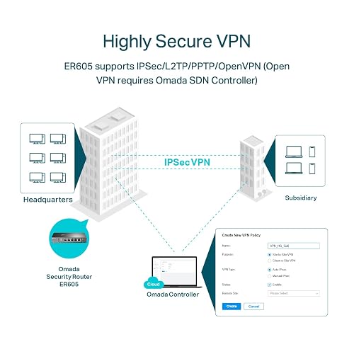 TP-Link ER605/TL-R605