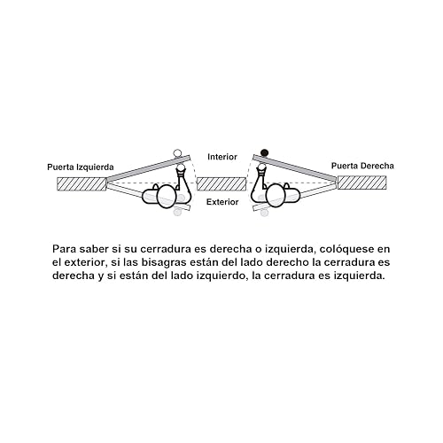 Phillips Cerradura de Sobreponer HS 4100 Insta Fácil Derecha Acero Inoxidable
