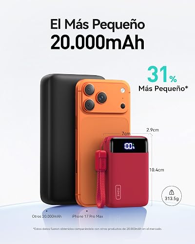 INIU Power Bank, Pequeño 20000mAh 22,5W Carga Rapida Bateria Phone Externa | Cable USB C Desmontable, Apto para Avión, Esenciales de Viaje, Bateria Portatil para iPhone 17, Samsung, iPad, etc. [Rojo]