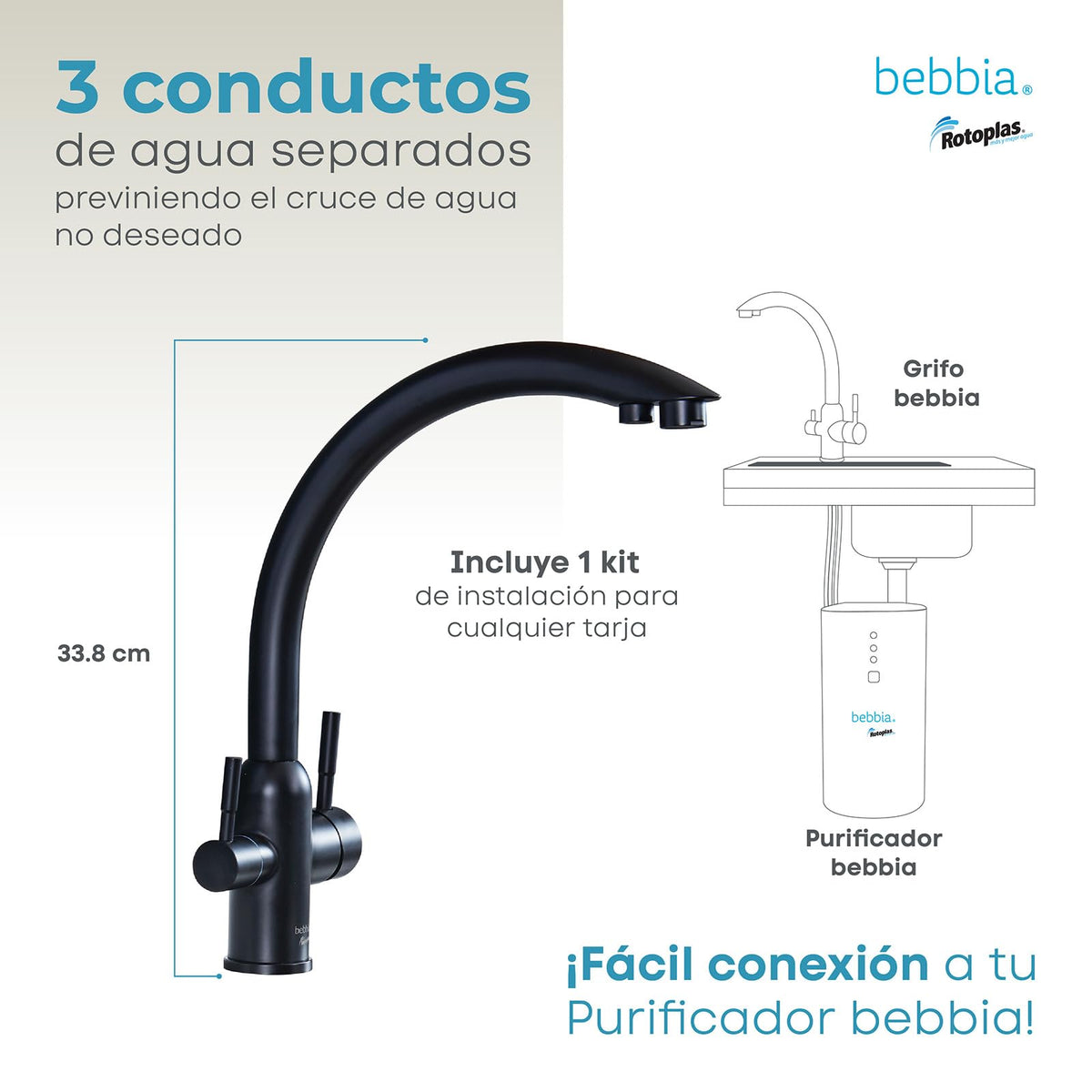 Rotoplas Bebbia Grifo 3 Vías Negro Mate Arco | Agua fría, caliente y purificada, acero inoxidable, conductos separados