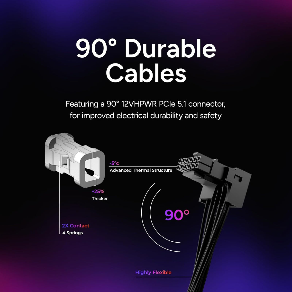 Cooler Master V SFX Gold 750W A/US Cable
