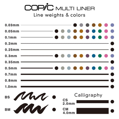 Copic Markers MLA2 Multiliner Inking Pen, Set A-2