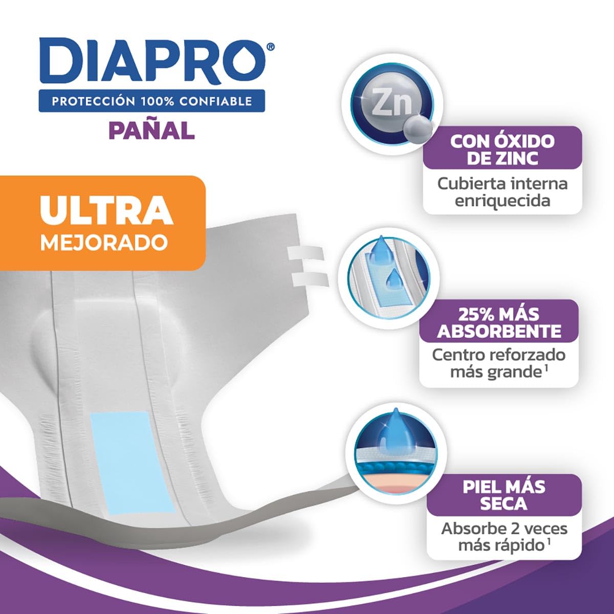 Diapro Pañal Anatómico Desechable para Incontinencia, Talla Grande, Unisex, Caja con 40 Piezas (4 paquetes de 10 piezas c/u), con protección trasera