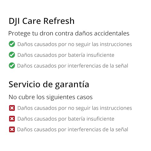 Card Dji Care Refresh 2-Year Plan (DJI Lito 1) Mx