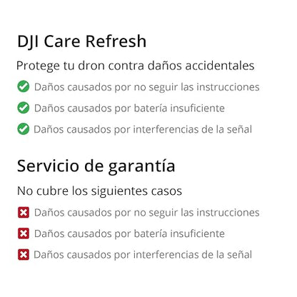 Card Dji Care Refresh 2-Year Plan (DJI Lito 1) Mx