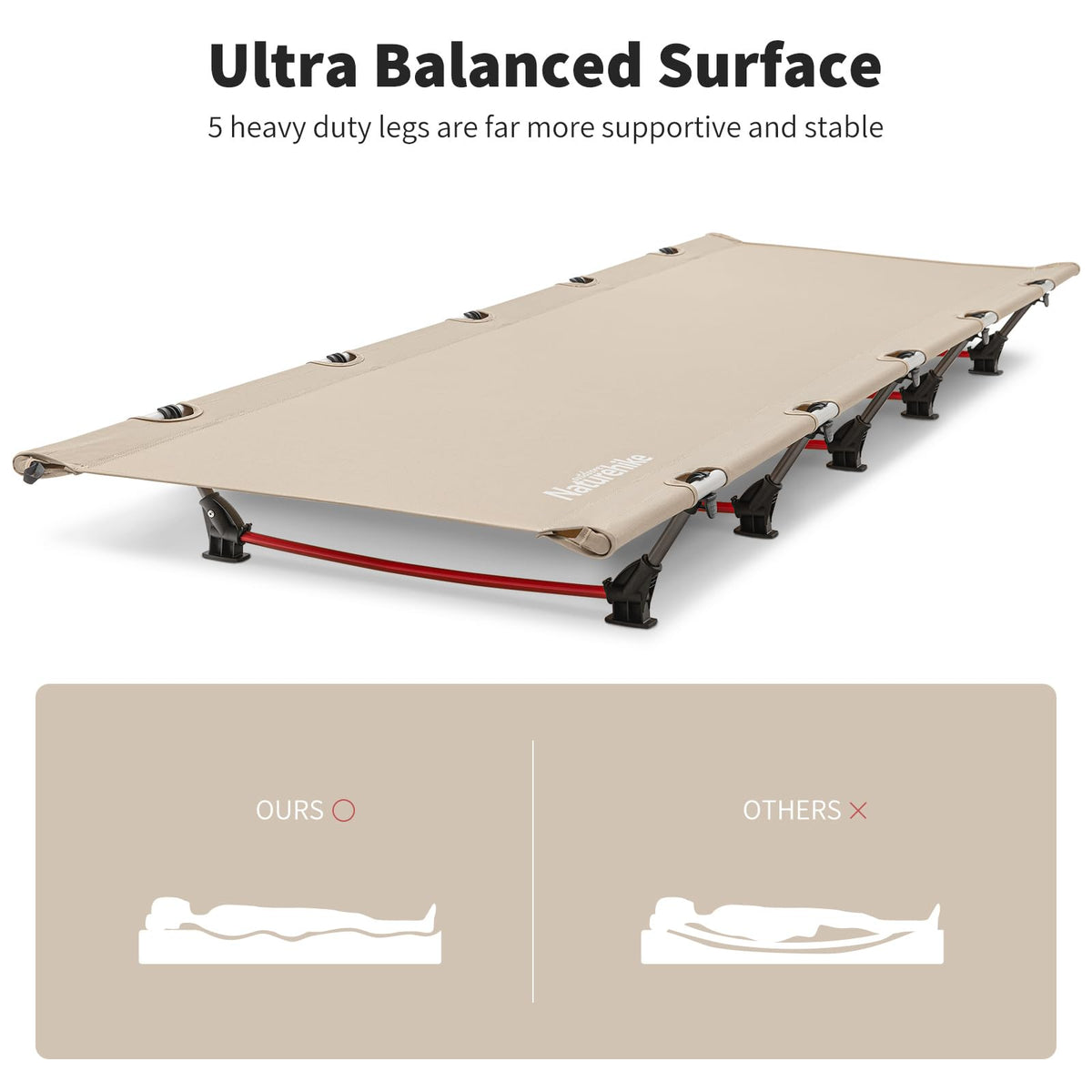 Naturehike - Cuna de Camping Ultraligera fácil de Montar, Cuna Plegable compacta y protable para Camping, montañismo y Senderismo, soporta 350 Libras con Bolsa de Transporte, Kahki