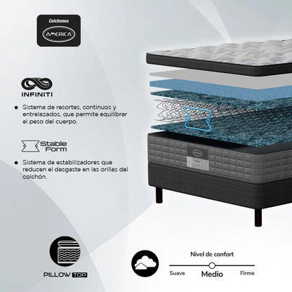 Colchón Individual America Prisma, Resortes Infiniti, Colchoneta Euro Top, Soporte Ortopédico, Confort Medio