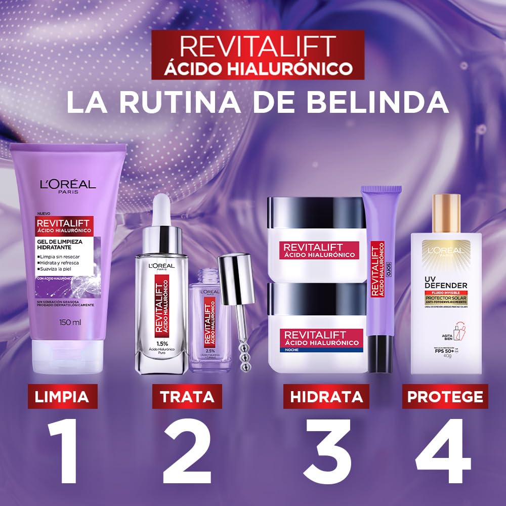 L'Oreal Paris Revitalift Ácido Hialurónico Crema de Ojos, Hidrata Intensamente y Rellena Líneas de Expresión, 15 ml.