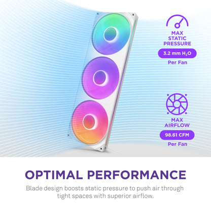 NZXT F420 RGB Core - Unidad de ventilador de un solo marco de 420 mm con 3 ventiladores RGB de 140 mm - Control de velocidad e iluminación, alta presión estática y flujo de aire, rodamientos dinámicos
