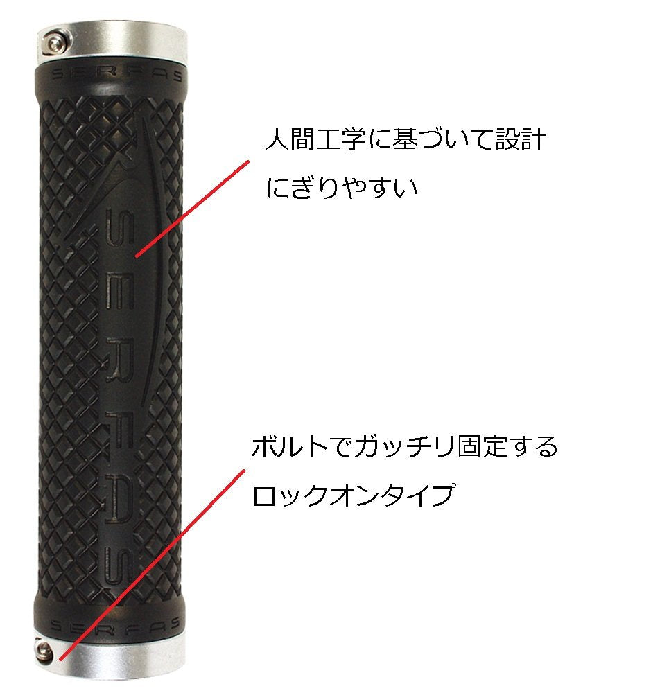 Serfas Connectors Diamond Plate Lock On, Black