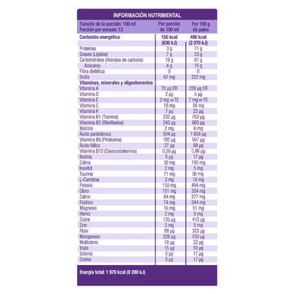 Fortini Manejo Dietético Neutro Niños, 1-10 Años, 400 g, Purple