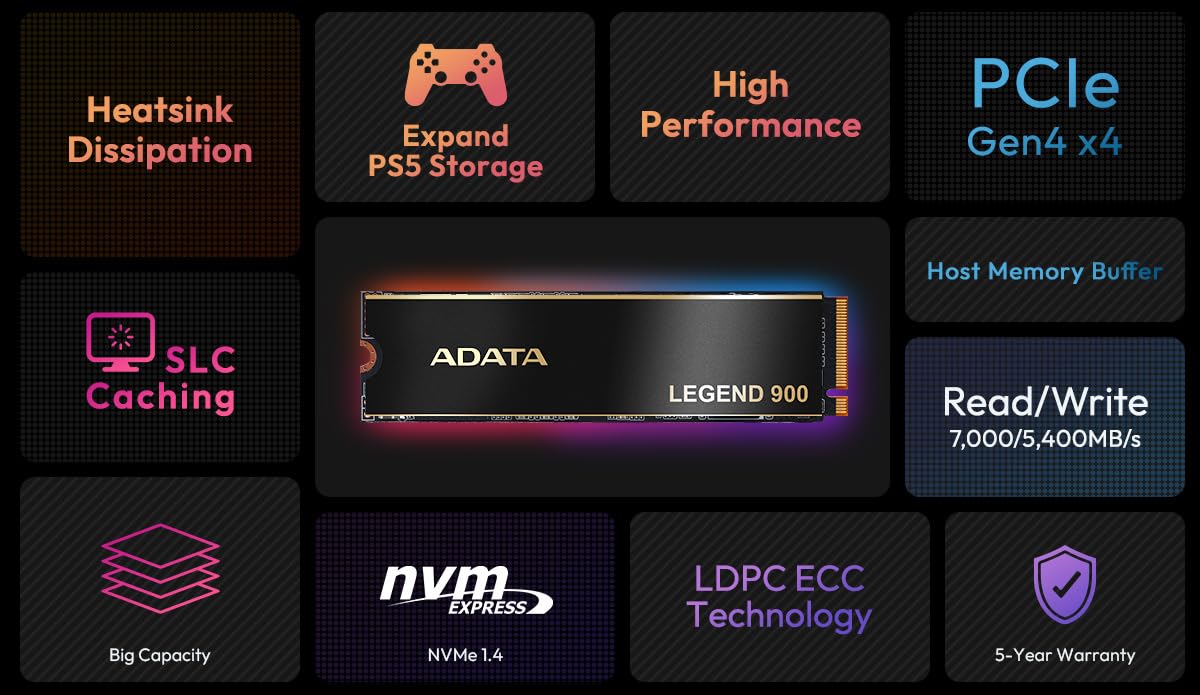 ADATA SSD Legend 900 PCIe Gen4x4 NVMe M.2 SSD Interno para Juegos de 512GB hasta 7,000 MB/s Compatible con PS5 (SLEG-900-1TCS)