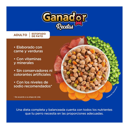 Ganador Recetas Estofado de Pato para Perros Adultos de Todas Las Razas, Azul, Paquete con 22 Piezas de 100 g c/u