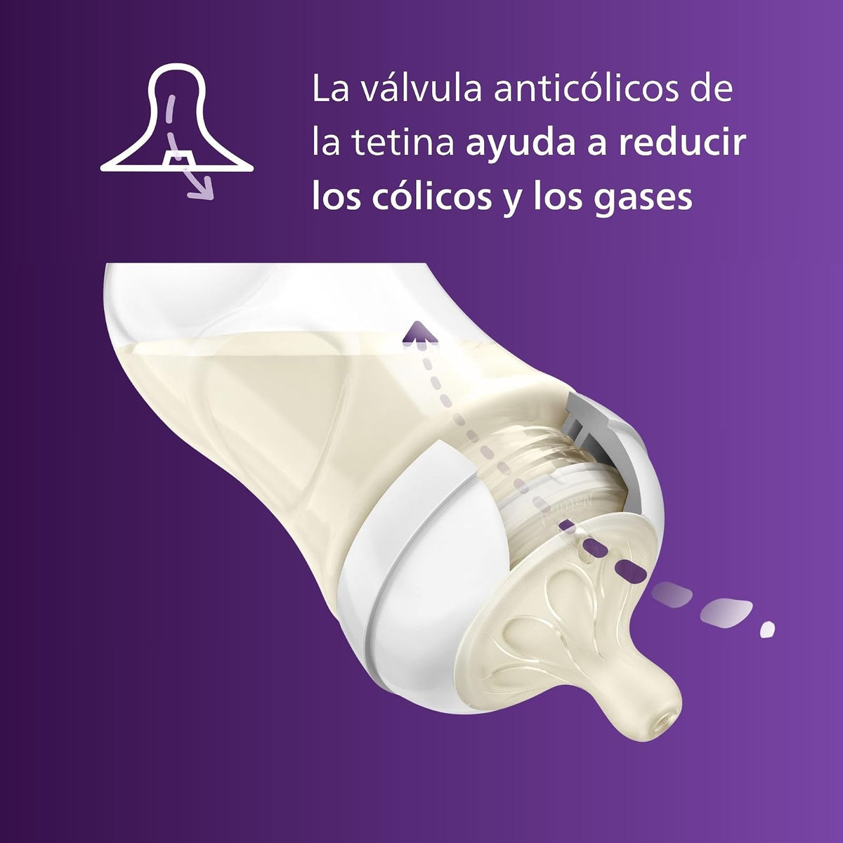 Philips Avent Tetina Natural Response Flujo 4 - Rápido | Facilita combinar pecho y biberón | Solo libera leche cuando succiona | Antigoteo y válvula anticólicos | 4 pz | SCY964/44