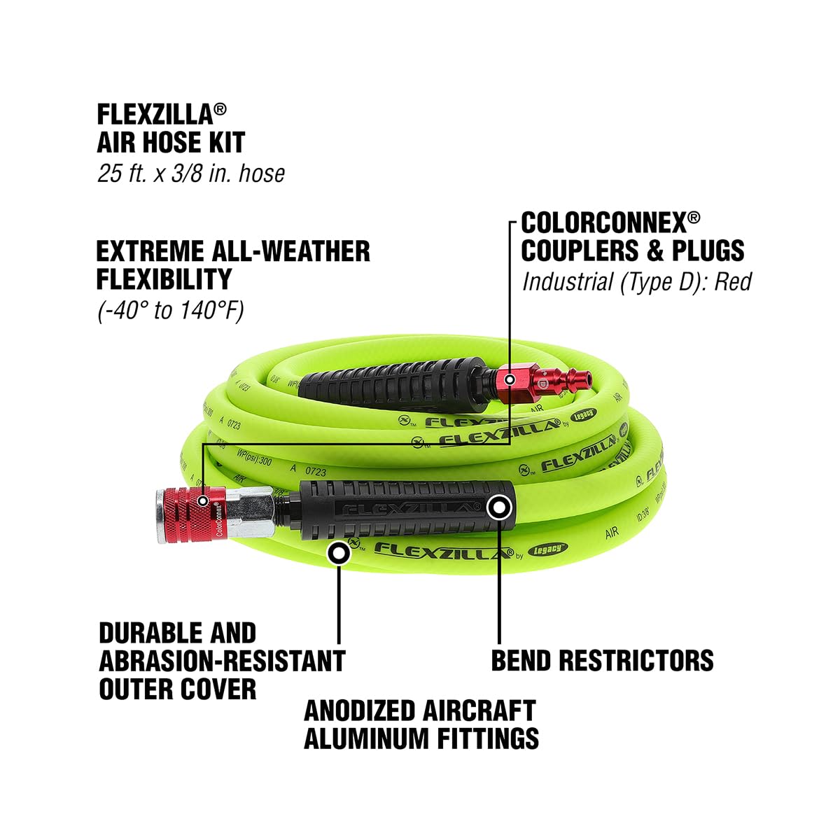 Flexzilla Air Hose with ColorConnex Industrial Type D Coupler and Plug, 3/8 in. x 25 ft, Heavy Duty, Lightweight, Hybrid, ZillaGreen - HFZ3825YW2-D