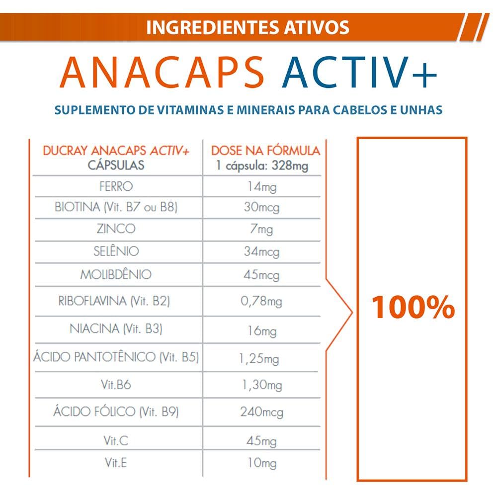 Ducray Anacaps Activ+, 30 ct.