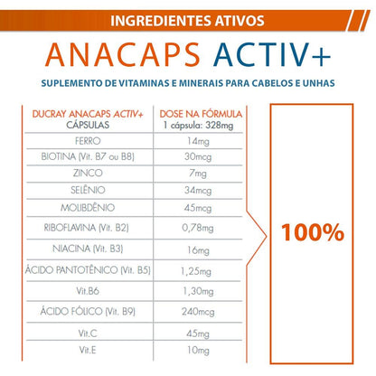 Ducray Anacaps Activ+, 30 ct.