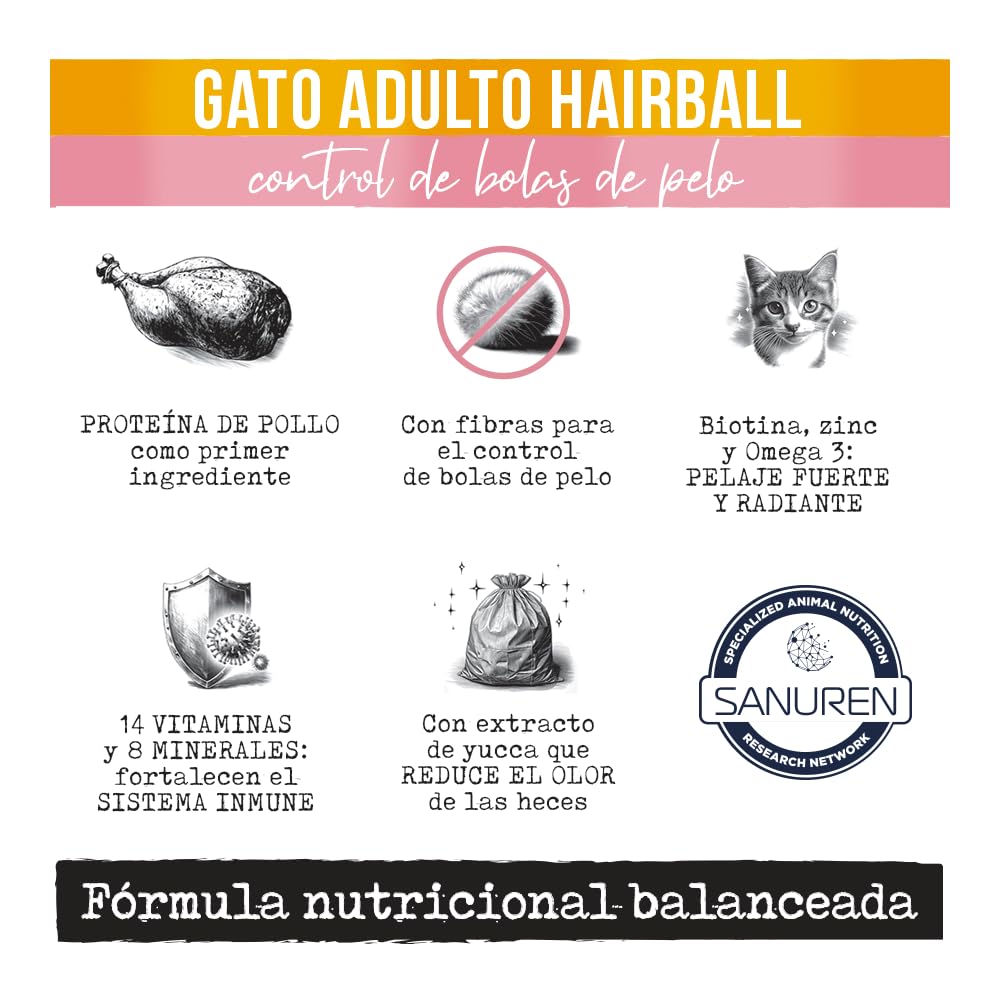 Prime Care Alimento para Gato Adulto Hairball, 1.5 kg, Ideal para Gatos Adultos