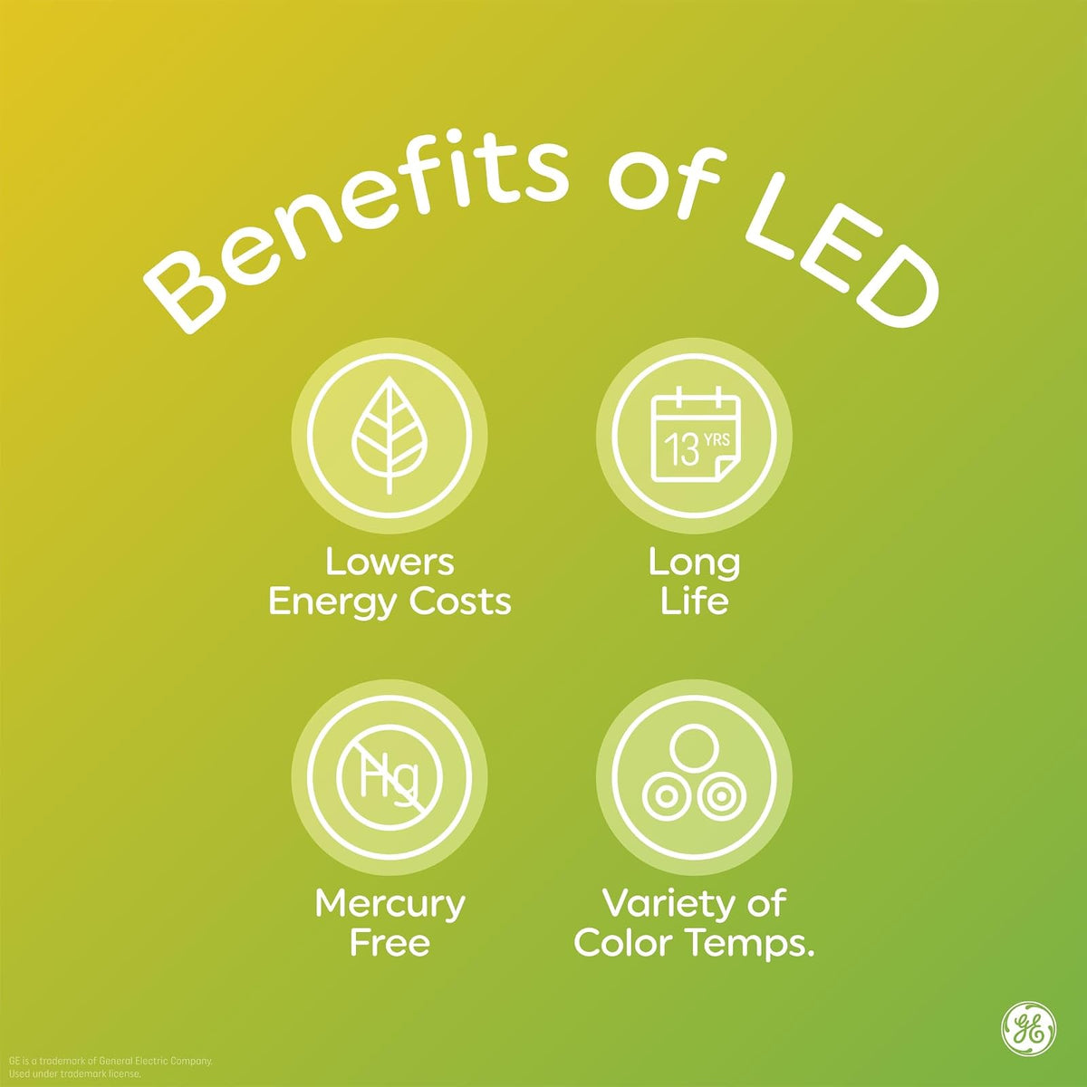 GE Dimmable LED Light Bulbs, A19 General Purpose (60 Watt Replacement LED Light Bulbs), 800 Lumen, Medium Base Light Bulbs, Soft White, 20-Pack LED Bulbs