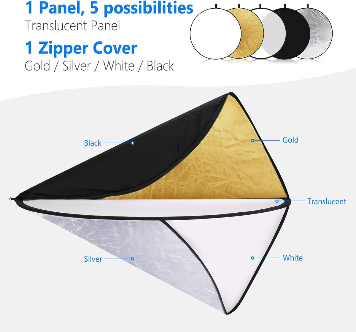 NEEWER 43 pulgadas/110 centímetros 5 in 1 luz reflector difusor | plegable disco reflector multiuso con bolsa, translúcido, plateado, dorado, blanco, y negro para estudio fotografía