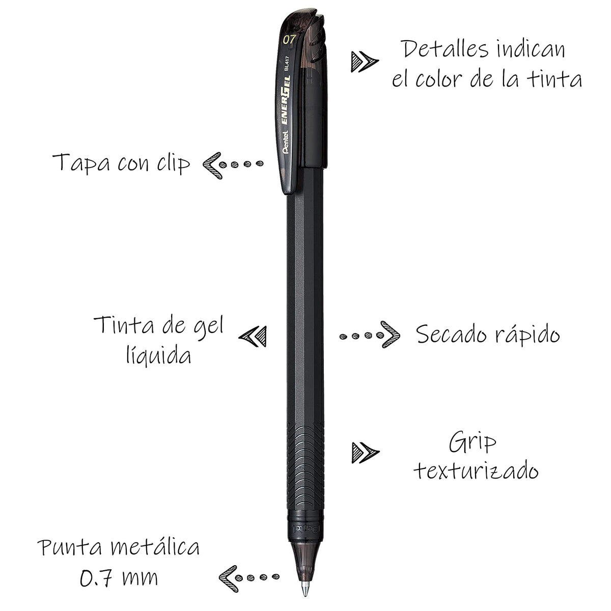 Pentel Energel Bolígrafo de Gel, Negro (Black), 0.7 mm