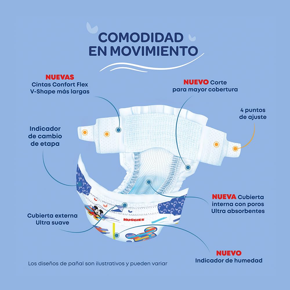 HUGGIES UltraConfort Pañal Desechable para Bebé, Etapa 4, Niño, Caja con 180 Piezas, Ideal para Bebés de 9 a 12 kg