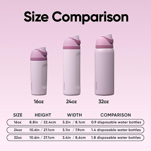 Owala FreeSip - Acero inoxidable - 16 oz - Lila - Lilac You A lot
