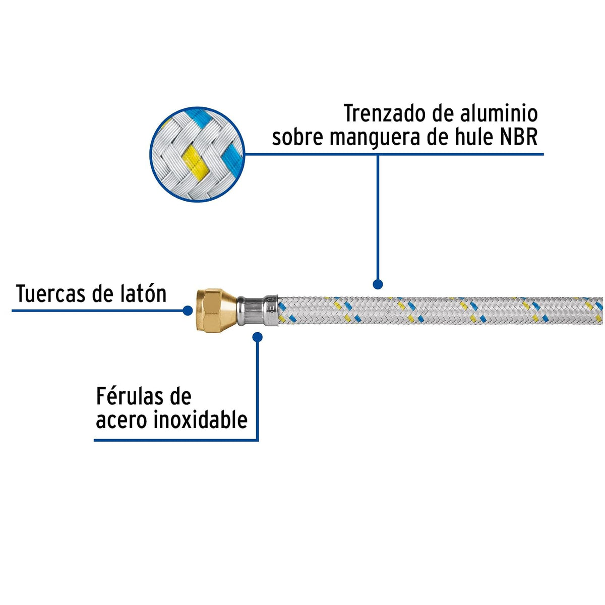 Foset FGA-50, Manguera de hule, 500 cm, revestida de aluminio