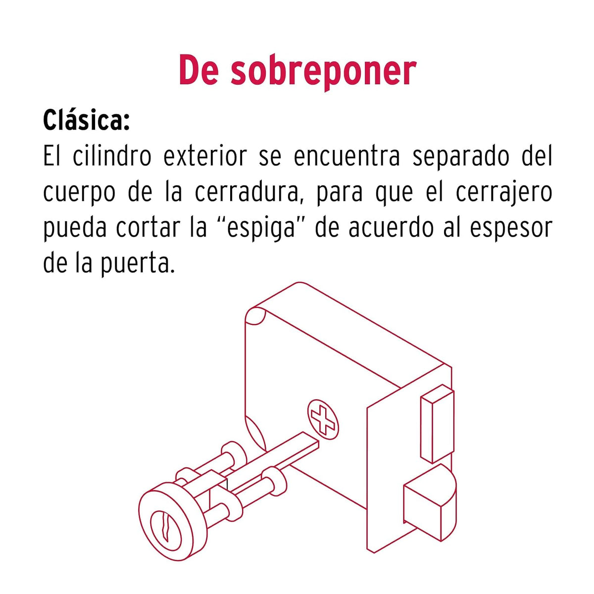 Hermex CS-80I, Cerradura de sobreponer clásica (izquierda), llave tetra