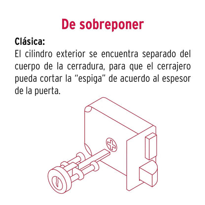 Hermex CS-80I, Cerradura de sobreponer clásica (izquierda), llave tetra