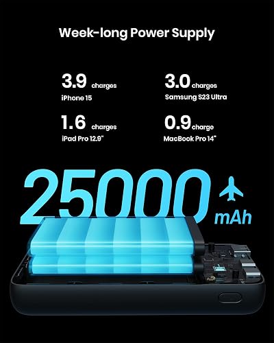 INIU Laptop Power Bank Compacto 25000mAh 100W Carga Rapida Batteria Externa | 3-Output Carga Rápida, Apto para Avión de Viaje, Bateria Portatil para MacBook, Steam Deck, iPhone 17, Samsung, iPad etc