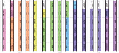 Tabbies Pestañas de Indexación Biblia Católica Español Arco Iris 90 Pestañas
