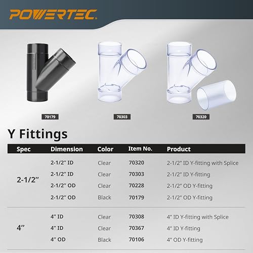 POWERTEC 70179 - Accesorio en Y de 2-1/2 pulgadas para manguera de recogida de polvo de 2 1/2 pulgadas, accesorios de conector de manguera de recogida de polvo para sistema de recogida de polvo, 1