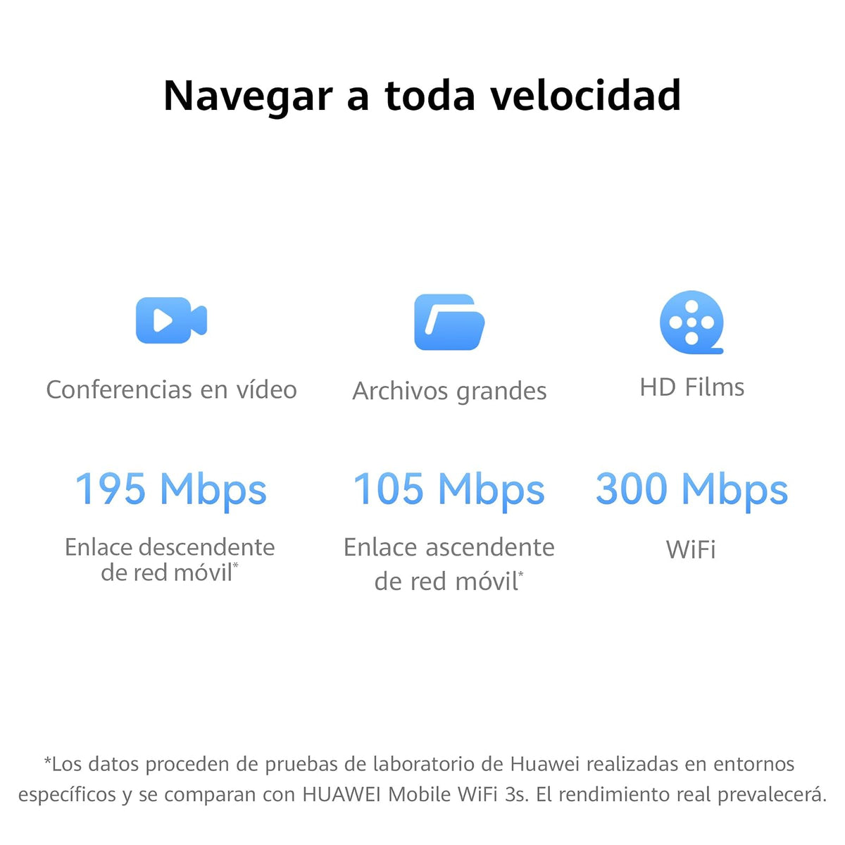 Huawei 4G Mobile WiFi 5, E5586, Router Wi-Fi portátil, Hotspot móvil con Tarjeta SIM, LTE 200Mbps de Descarga/ 105Mbps de Subida, Batería de 6 Horas, Blanco