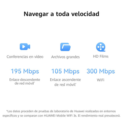 Huawei 4G Mobile WiFi 5, E5586, Router Wi-Fi portátil, Hotspot móvil con Tarjeta SIM, LTE 200Mbps de Descarga/ 105Mbps de Subida, Batería de 6 Horas, Blanco