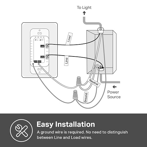 TP-LINK Interruptor inteligente WiFi para control de iluminación desde cualquier lugar, Interruptor de luz, Paquete de 3, Blanco