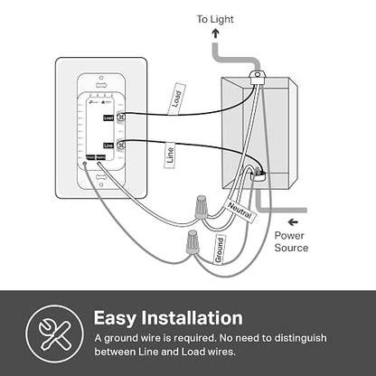 TP-LINK Interruptor inteligente WiFi para control de iluminación desde cualquier lugar, Interruptor de luz, Paquete de 3, Blanco