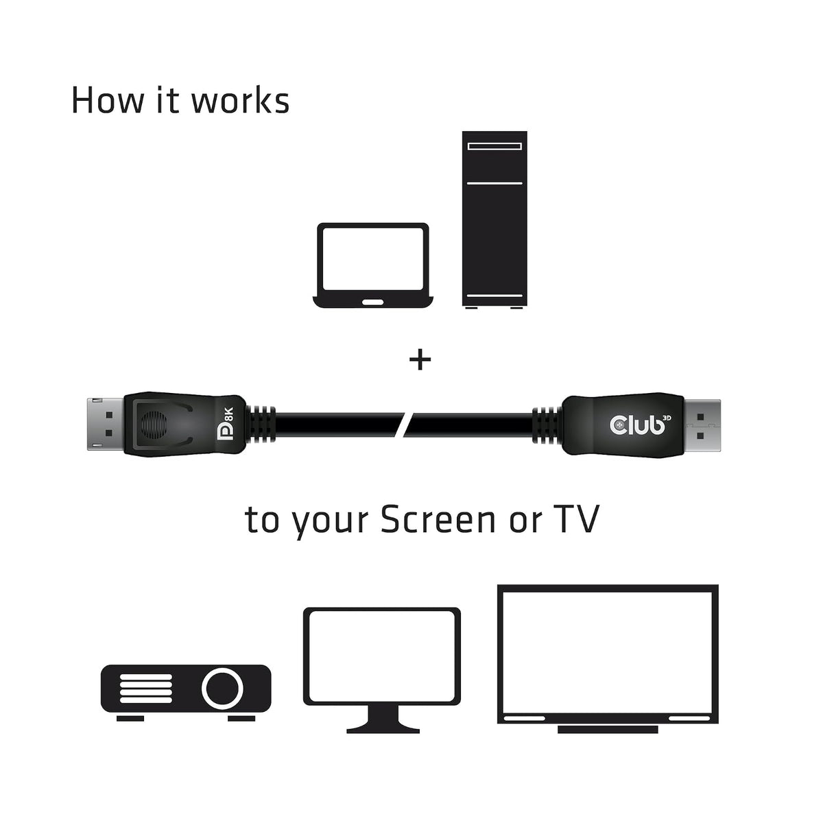 Club3D CAC-2067 DisplayPort to DisplayPort 1.4/HBR3 Cable DP 1.4 8K 60Hz 1m/3.28ft, Black