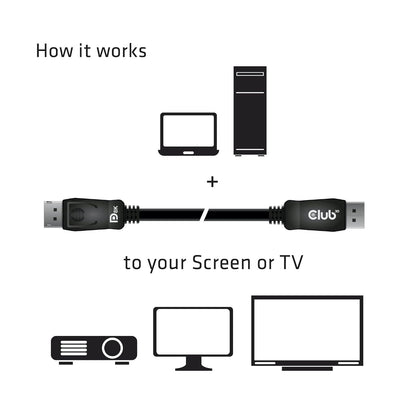Club3D CAC-2067 DisplayPort to DisplayPort 1.4/HBR3 Cable DP 1.4 8K 60Hz 1m/3.28ft, Black