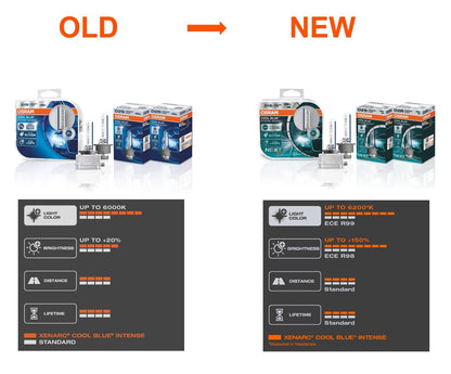 Osram 66240CBN Foco Principal D2S Cool Blue Intense Xenarc para Vehículos