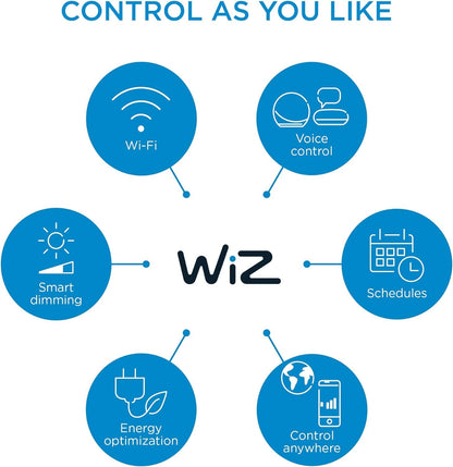 WiZ 100W Eq. foco LED inteligente A21 de 14,5 W, luz diurna (5000 K), paquete de 3 – 1600 lúmenes, E26, interior – Se conecta a tu Wi-Fi existente – Control con voz o aplicación – Activar con