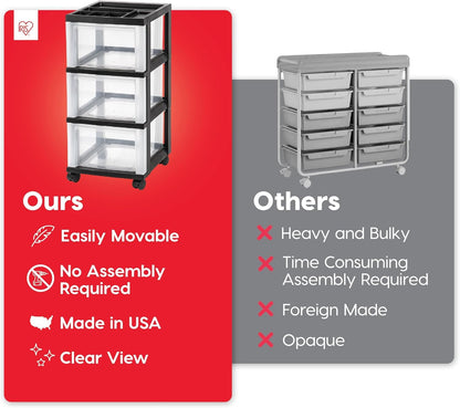 IRIS USA Carrito Organizador con Ruedas de 3 Cajones, Negro/Transparente | Organiza manualidades, artículos de oficina, salón y accesorios con cajones de fácil acceso para uso diario
