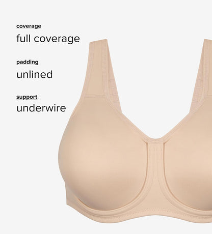 Wacoal Women's Underwire Sport Bra | Sin forro, aros, cobertura completa, alisado de espalda