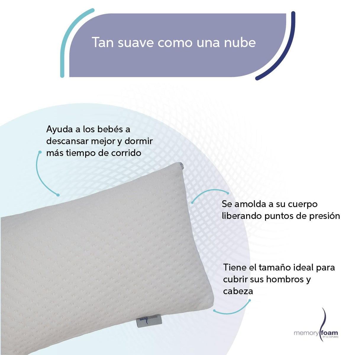 Memory Foam Baby | Almohada de Bebé Cómoda y Segura - Firmeza Media – Blanco – 24x38x10 cm – Hecha
