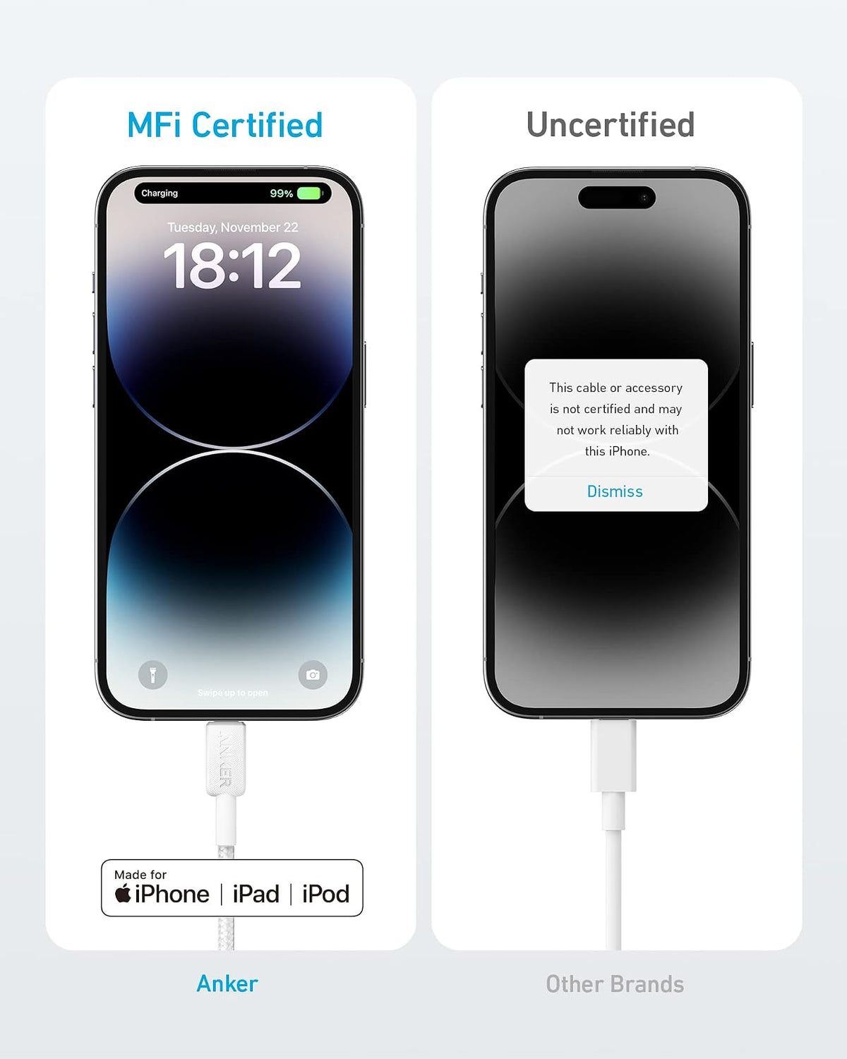 Anker - Cable USB-C a Lightning, 0.9 metros, para dispositivos Apple, cable USB-C 322 a Lightning, blanco (0.9 M, blanco)