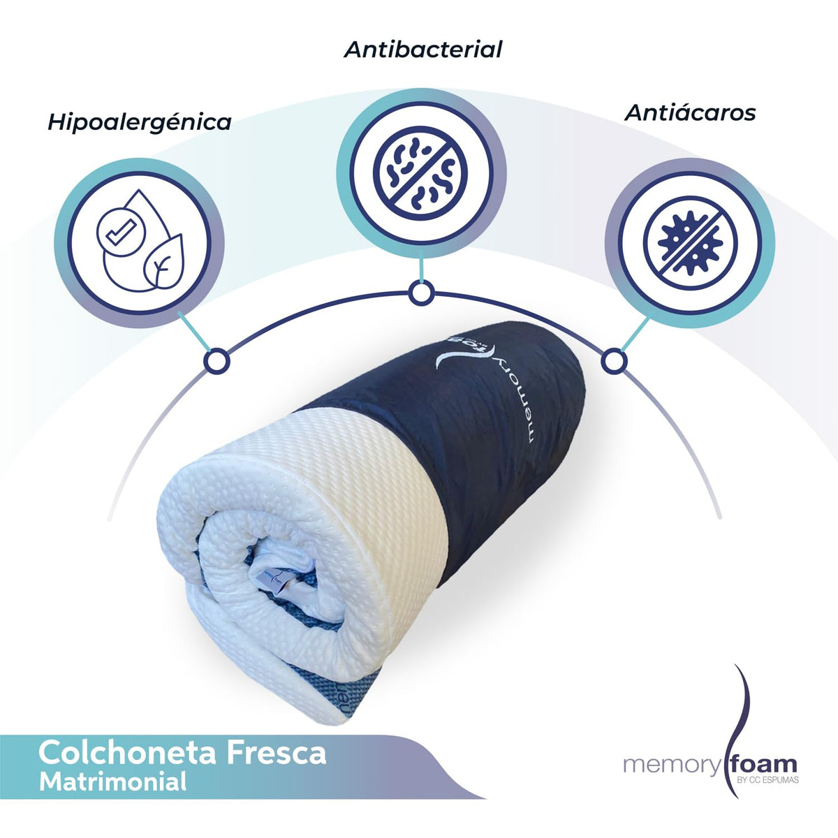 Memory Foam | Colchoneta Matrimonial – Sobrecolchón Blanca – Hipoalergénica, Anti caros, 100%