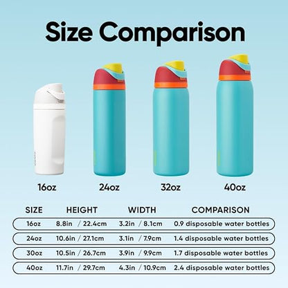 Owala FreeSip Botella de acero inoxidable aislada con popote, botella de agua deportiva libre de BPA, ideal para viajar, 24 oz, Dulzura de Verano